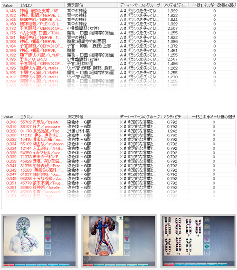 感情をコード化する研究がついに公になってきた 波動測定とは Rewin リウィン 波動測定 量子理論